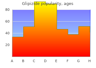 discount 10 mg glipizide