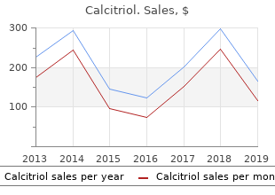 purchase generic calcitriol from india