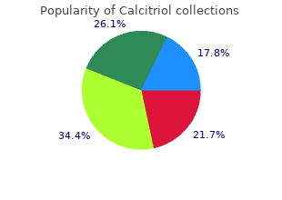 buy calcitriol 0.25mcg low cost