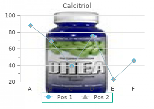 discount calcitriol 0.25mcg line