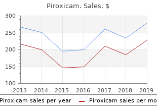 generic piroxicam 20mg line