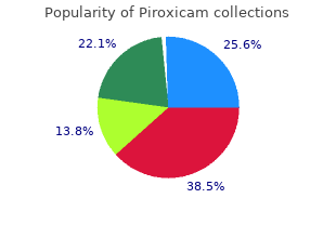 cheap 20mg piroxicam with mastercard
