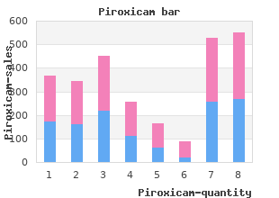 order generic piroxicam canada