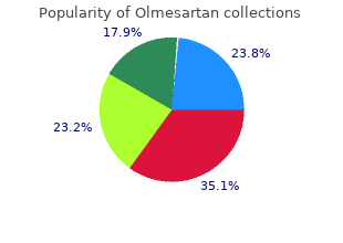 buy generic olmesartan 20 mg on-line