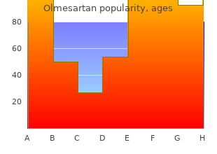 generic olmesartan 10 mg with visa