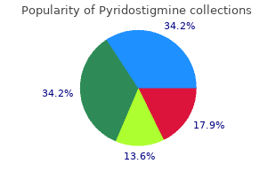 buy cheap pyridostigmine 60 mg