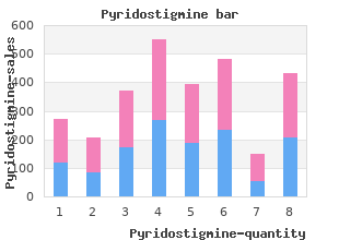 order pyridostigmine mastercard