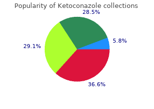 buy cheap ketoconazole on-line