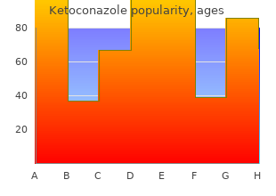 cheap ketoconazole on line