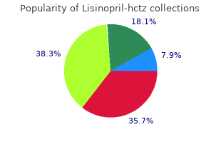 lisinopril 17.5 mg with mastercard