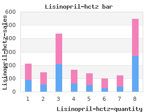 lisinopril 17.5mg mastercard