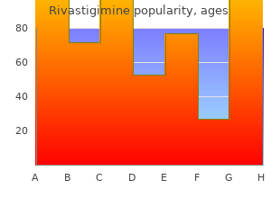 buy rivastigimine mastercard