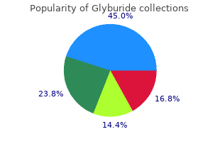 cheapest generic glyburide uk