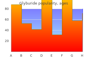 proven glyburide 5 mg