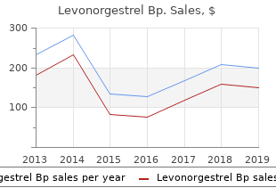 buy 0.18 mg levonorgestrel visa