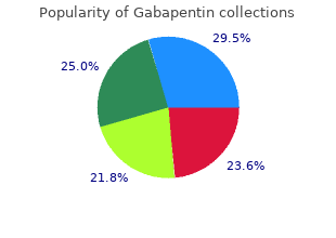 buy 400mg gabapentin