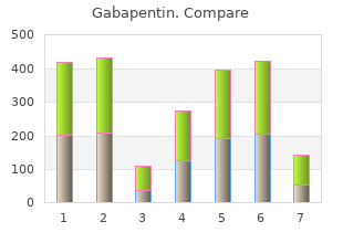 generic 800mg gabapentin fast delivery