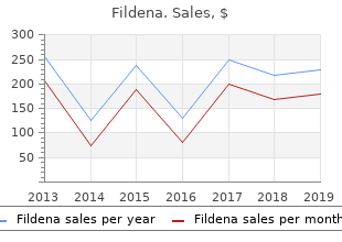 discount 50mg fildena visa