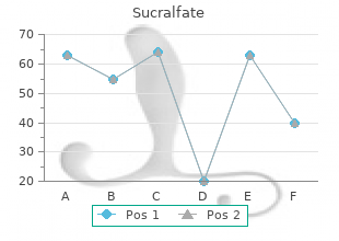 proven sucralfate 1000mg