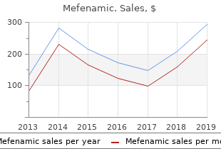 purchase mefenamic 500 mg amex