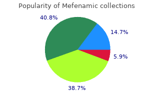 order 500mg mefenamic visa