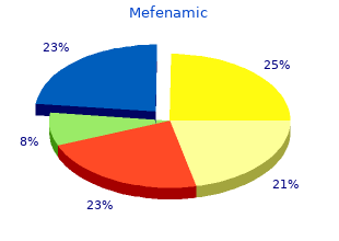 purchase mefenamic toronto