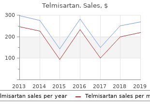 purchase telmisartan with amex