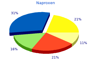 discount 250mg naproxen with amex