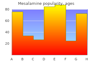 buy mesalamine 400 mg with visa