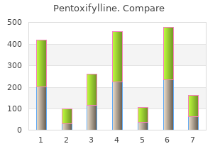 generic 400 mg pentoxifylline with mastercard
