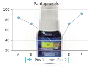 purchase 20 mg pantoprazole with visa