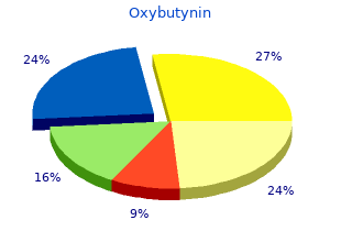 purchase oxybutynin with a mastercard
