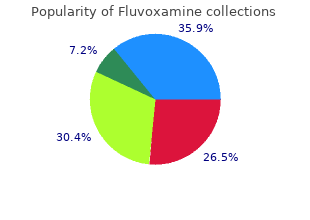 50mg fluvoxamine otc