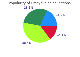 buy procyclidine 5mg otc