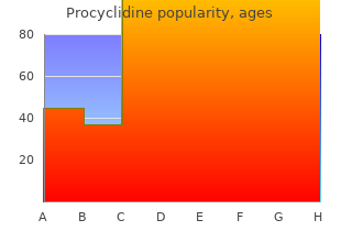 generic procyclidine 5 mg on line