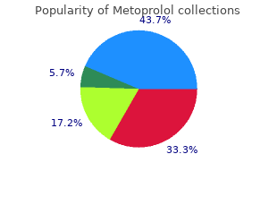 order metoprolol 25 mg amex