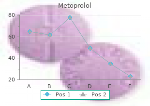 cheap metoprolol 12.5mg line