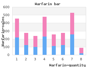 buy discount warfarin 1 mg