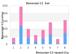 benazepril 10mg generic