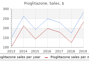 buy pioglitazone 45mg low price