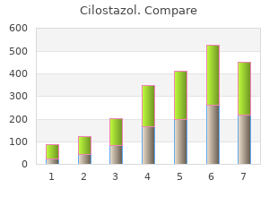 purchase cilostazol online pills