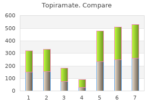 purchase topiramate 100mg online