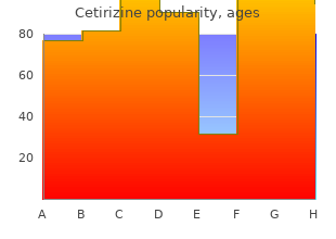 generic cetirizine 10mg line
