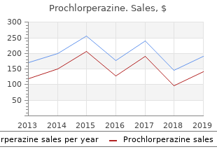 order prochlorperazine 5mg with mastercard