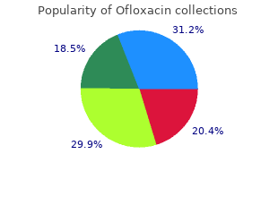 buy ofloxacin 200 mg lowest price