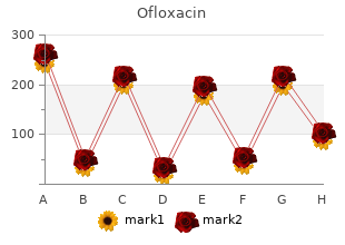 buy ofloxacin 200mg free shipping
