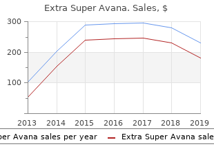 purchase generic extra super avana