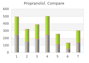 order propranolol with visa