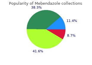 discount 100 mg mebendazole overnight delivery