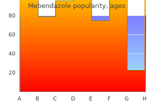 order mebendazole